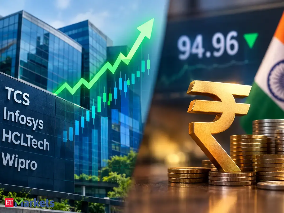 India's IT index posts its biggest weekly gain since 2008 as a weak rupee and AI revenue lift HCLTech and its peers