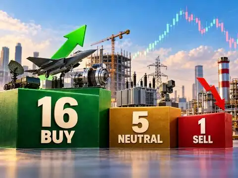Scoreboard: 16 Buy, 5 Neutral, 1 Sell