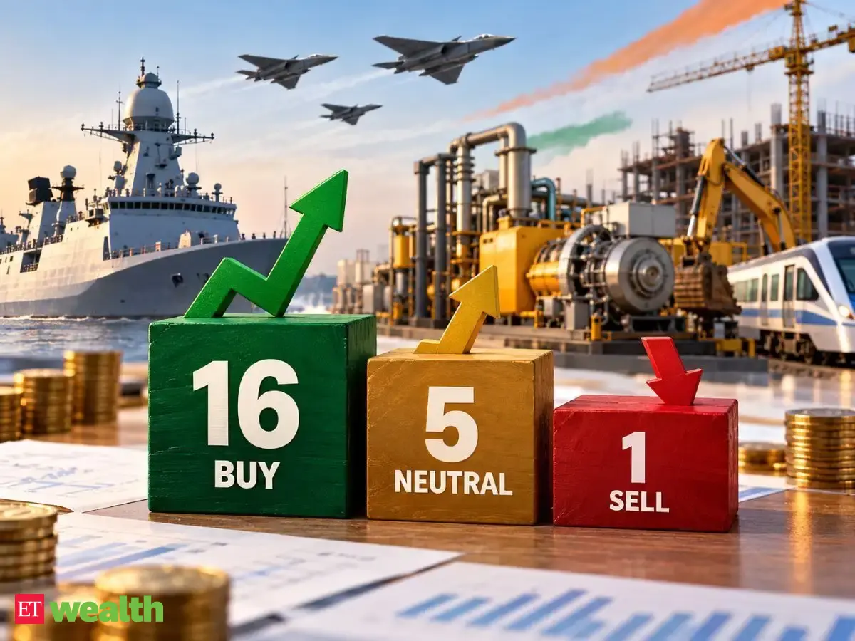 Defence stocks are 'soaring': Why analysts say these 16 picks are now your best bet for growth.