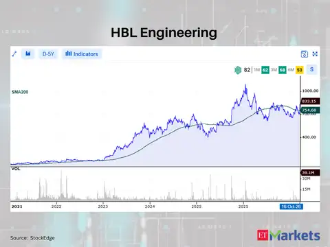 HBL Engineering 