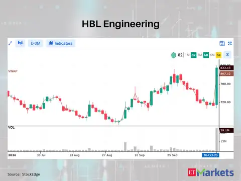 HBL Engineering