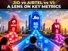 jio airtel vi bsnl subscriber growth Videos: Watch jio airtel vi bsnl ...