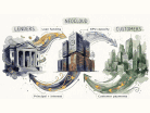 One company, 2 words. Bond yield and CDS: Will they decide the fate of global ma:Image