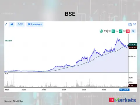 BSE 
