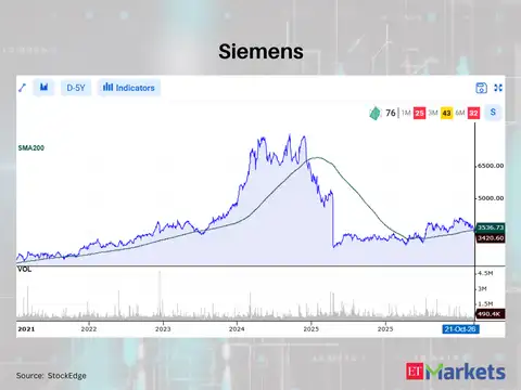 Siemens 
