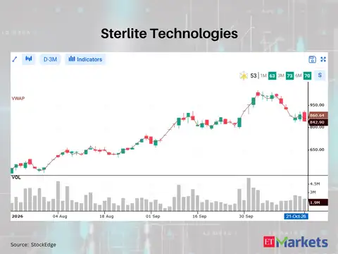 Sterlite Technologies