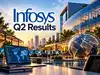 Infosys Q2 Results: Profit rises 6% YoY to Rs 7,823 crore; co lowers revenue guidance