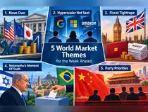 5 world market themes for the week ahead<br>