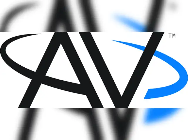 AeroVironment (AVAV)