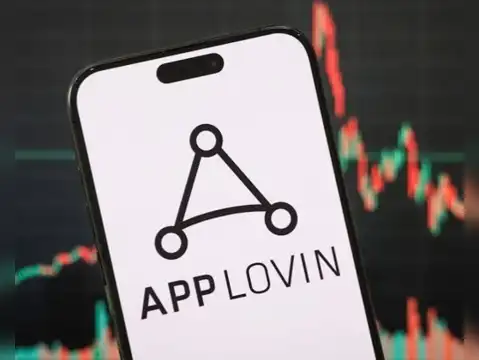 AppLovin (APP)