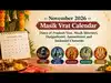 November 2026 Masik Vrat Calendar: Dates of Pradosh Vrat, Masik Shivratri, Durgashtami, Janmashtami and Sankashti Chaturthi