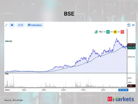 BSE