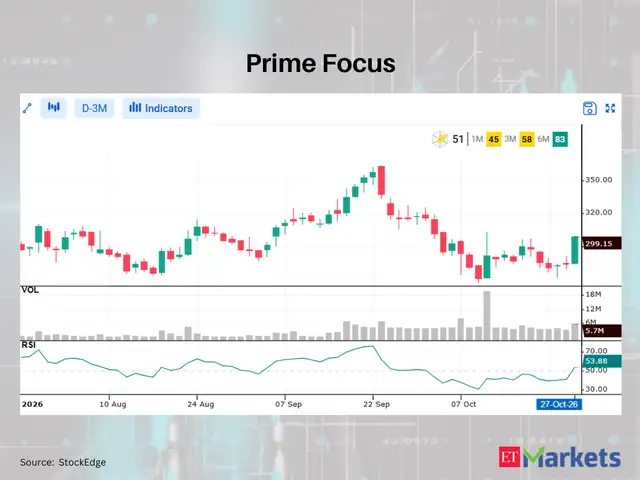 Prime Focus 