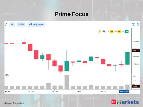 Prime Focus
