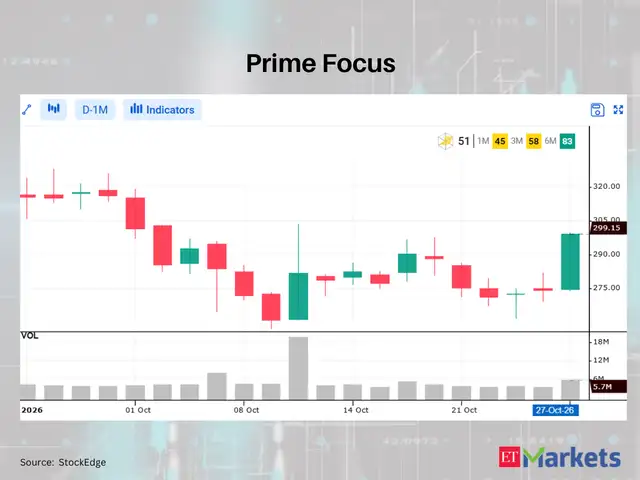 Prime Focus
