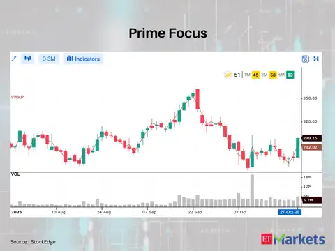 Prime Focus