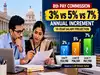 what is pip related to hra calculation: Latest News & Videos, Photos ...