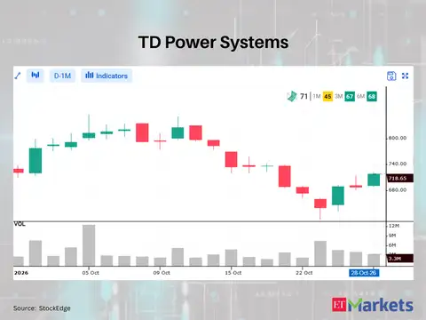 TD Power Systems 