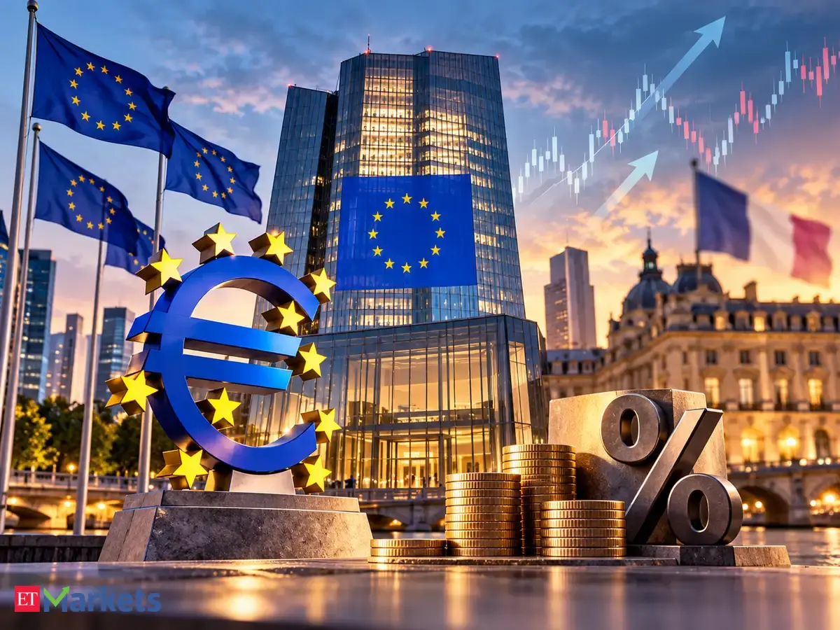 Global Market: ECB rate decision in focus as Lagarde exit speculation grows