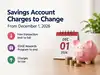 nri savings account charges: Latest News & Videos, Photos about nri ...