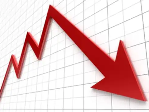 Free cash flow turns negative as investments surge
