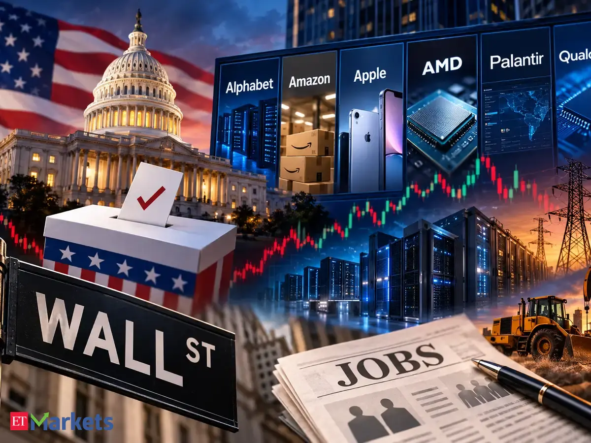 Wall Street Week Ahead: Midterm US elections, earnings, jobs data loom for AI-wary stock market