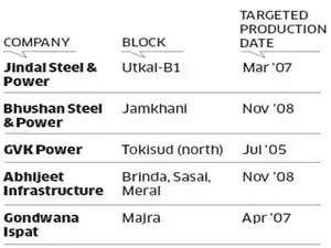 Coal Block allocations: Small firms and PSUs pay a bigger price for delay Coal Block allocations: Small firms and PSUs pay a bigger price for delay