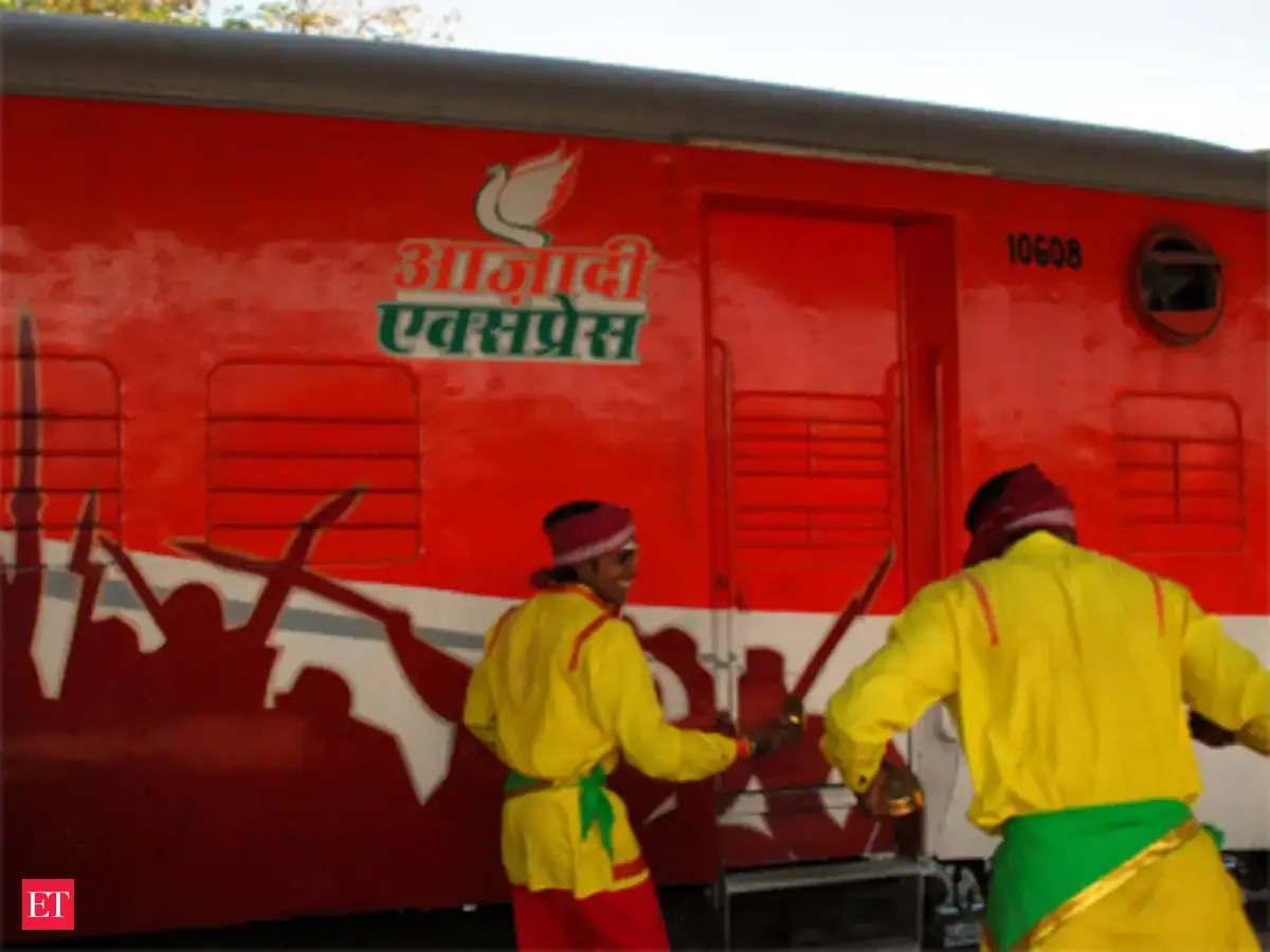 Azadi Express to be introduced to travel to linked with freedom ...