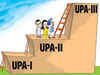 Why private capital formation, not welfare, is a better electoral bet for UPA in 2014