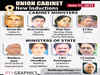 Cabinet reshuffle: Congress gives in to regional hopes, sulking veterans