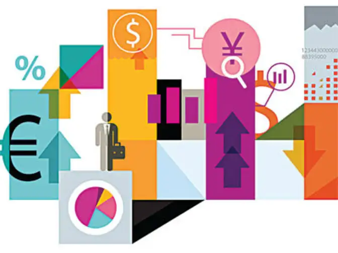Forex for short term or long term