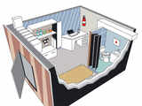 The anatomy of a safe room inside your home?