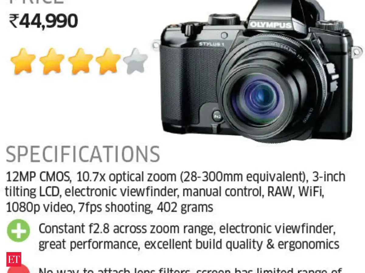 ET Review: Olympus Stylus 1