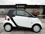 2008 Smart Fourtwo car