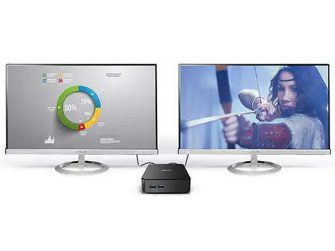 Chrome OS - AP Review: Asus Chromebox 
