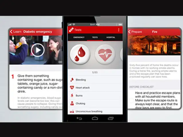 American Red Cross App: Blood Donation App – MIQG