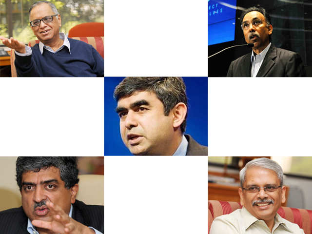 Journey down the road: A look at CEOs in Infosys' history