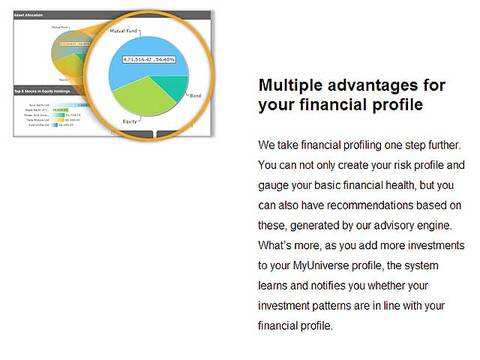 How to use Splitwise? - The Hindu BusinessLine