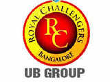 Bangalore Royal Challengers