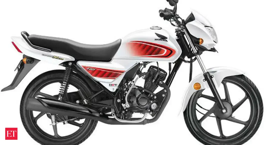 honda neo retro price