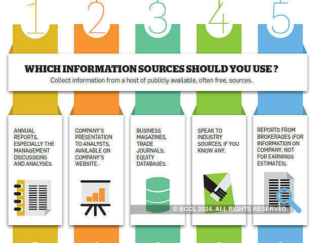 Which information sources should you use?