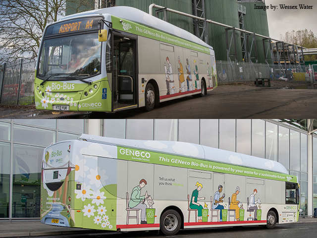 Bus powered by food and human waste!