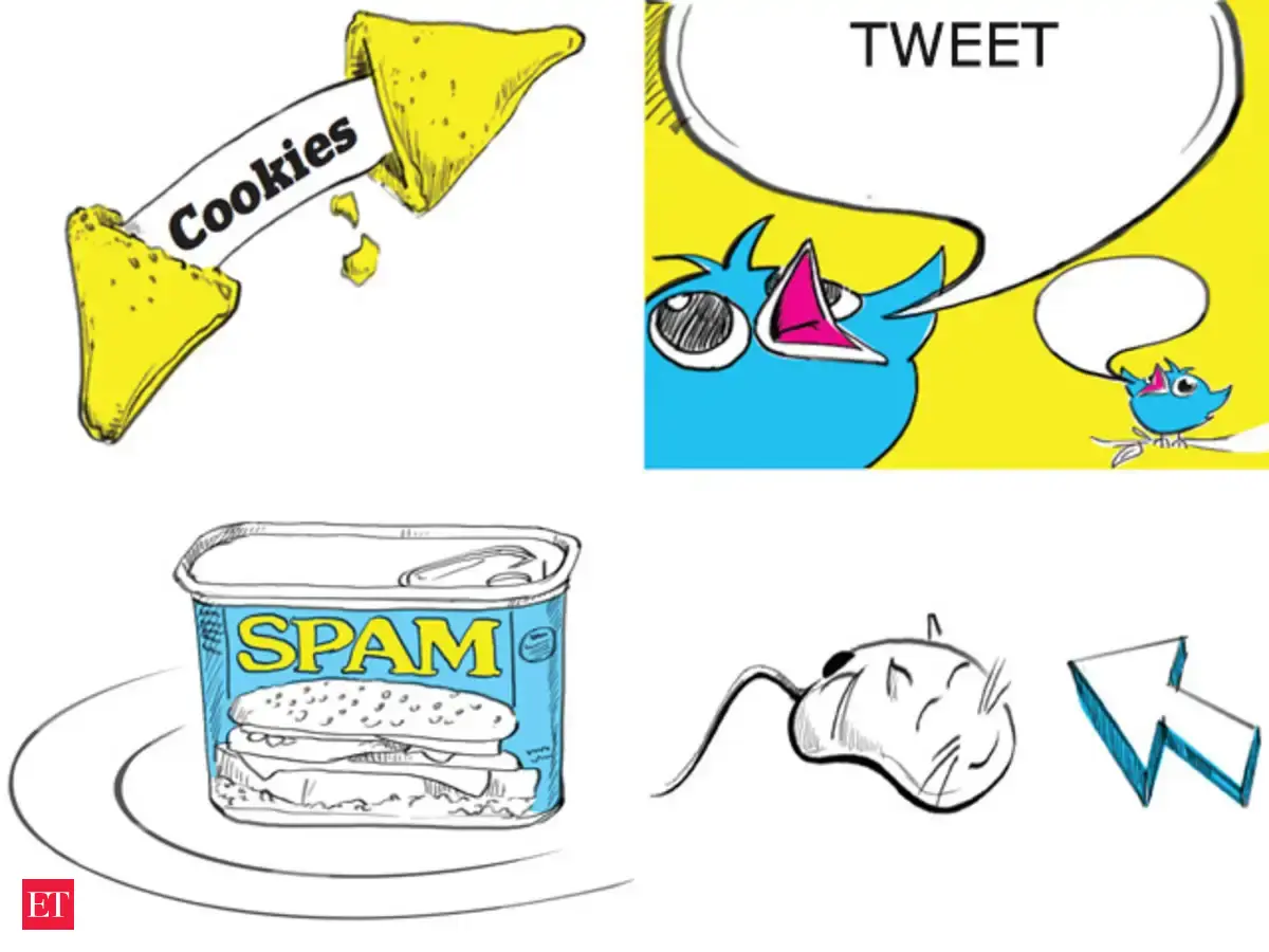 Quick Wiki - A sneak peek into mysterious origins of tech terms | The ...