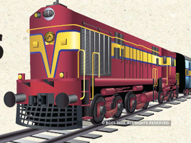 What will Railways look like if Prabhu delivers on the plan