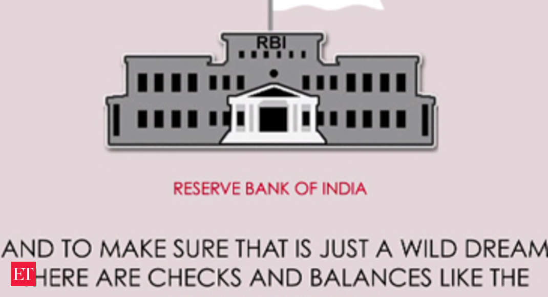 This is how Cash Reserve Ratio works - The Economic Times Video | ET Now