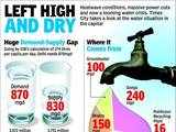 Delhi faces 400MGD shortage despite getting maximum supply ever