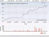 GlaxoSmithKline Consumer Healthcare Ltd.