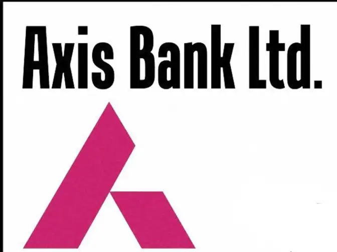 Axis bank contactless forex card