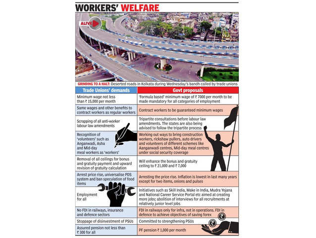 Trade Union Strike Takes A Toll On Services 1 000 Held As West - 