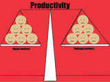 Happy workers are not necessarily more productive